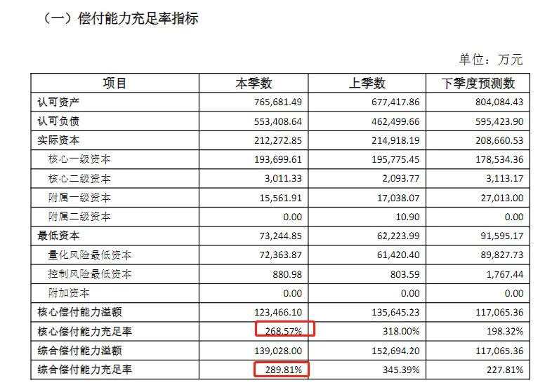 這款雙人保險意外險：太平洋大護甲5號夫妻版保什麽？插圖4