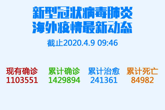 12個(ge) 變化！疫情黑天鵝如何改變全球保險業(ye) ？插圖