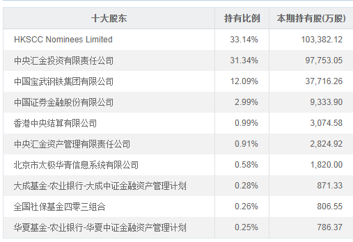 新華人壽保險有限公司插圖6