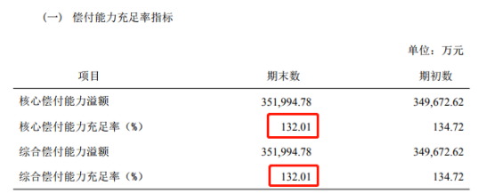 信泰保險可靠嗎？插圖2