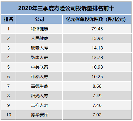 壽險公司排名前十插圖6