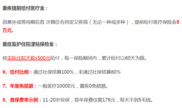 百萬(wan) 醫療保險是指什麽(me) ，百萬(wan) 醫療保險的範圍是什麽(me) ？插圖4