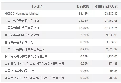 新華人壽保險怎麽(me) 樣？插圖2