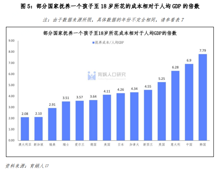 定了!今年赛马会老品牌网站漲幅3.8%~插圖4 定了!今年赛马会老品牌网站漲幅3.8%~插圖4