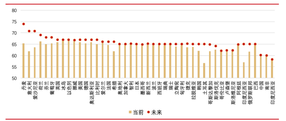 定了!今年赛马会老品牌网站漲幅3.8%~插圖5 定了!今年赛马会老品牌网站漲幅3.8%~插圖5