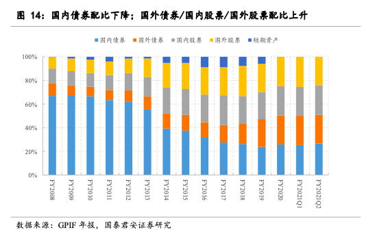 定了!今年赛马会老品牌网站漲幅3.8%~插圖7 定了!今年赛马会老品牌网站漲幅3.8%~插圖7