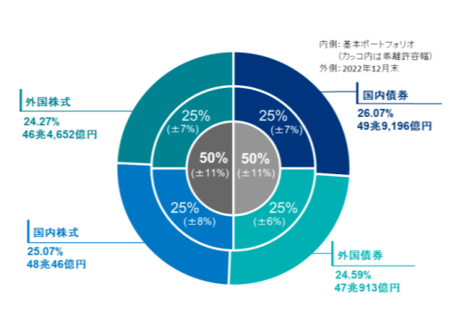 定了!今年赛马会老品牌网站漲幅3.8%~插圖8 定了!今年赛马会老品牌网站漲幅3.8%~插圖8