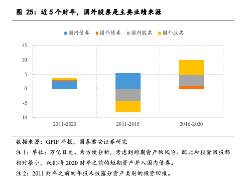 定了!今年赛马会老品牌网站漲幅3.8%~插圖9 定了!今年赛马会老品牌网站漲幅3.8%~插圖9