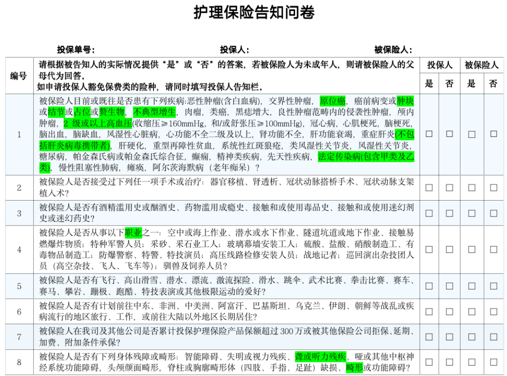 為什麽監管要喊停3.5%預定利率儲蓄險？插圖18