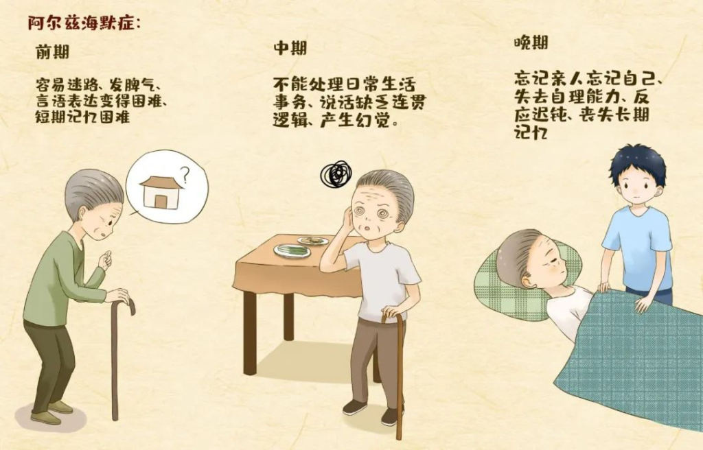 年紀輕輕癱瘓在床,原來身體早有預警……插圖4 年紀輕輕癱瘓在床,原來身體早有預警……插圖4