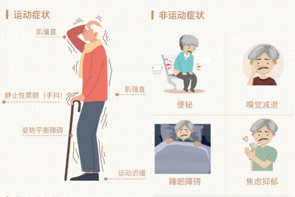 年紀輕輕癱瘓在床,原來身體早有預警……插圖 年紀輕輕癱瘓在床,原來身體早有預警……插圖