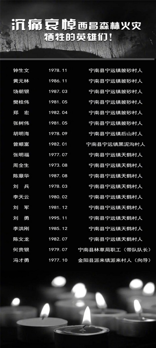 西昌森林火災19英雄人保財產(chan) 保險賠償(chang) 720萬(wan) ，保險業(ye) 迅速應對插圖2