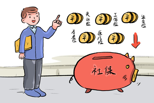 中國社會(hui) 保險是社會(hui) 保險嗎？如何計算保費？插圖2