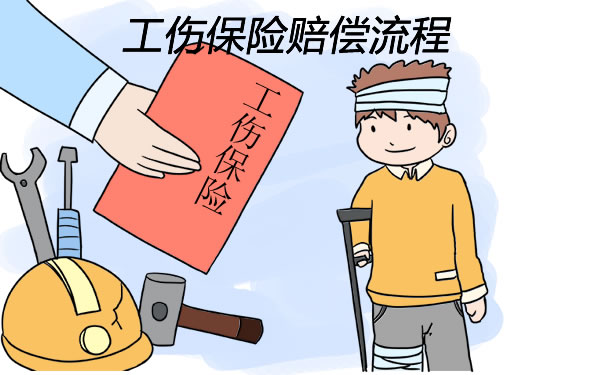 工傷(shang) 保險賠償(chang) 流程是什麽(me) ？插圖