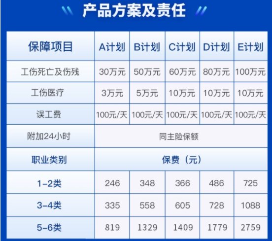 貨物運輸保險在哪裏買(mai) ？插圖4
