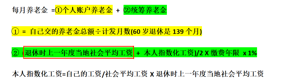 戶籍限製放開,要在大城市交社保嗎?插圖2 戶籍限製放開,要在大城市交社保嗎?插圖2