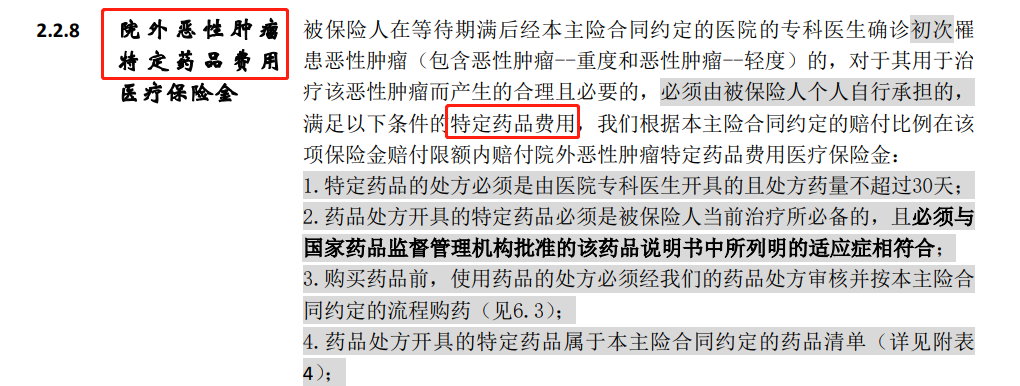 挑選百萬醫療險外購藥保障，千萬要注意這幾點！插圖6