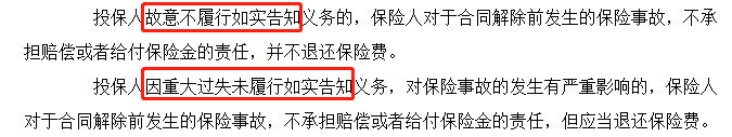 帶病投保超過2年，保險公司就會理賠嗎?插圖4
