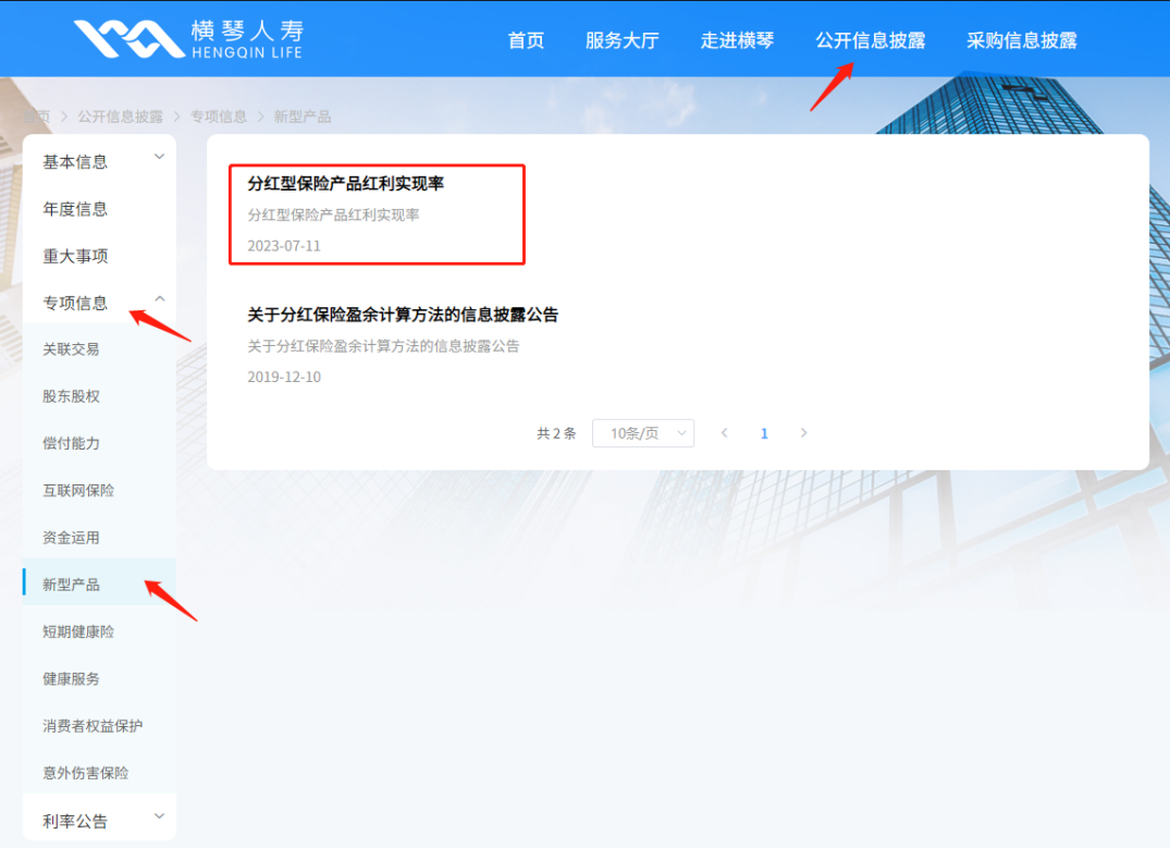 分紅險怎麽挑？注意這幾點不踩坑插圖2