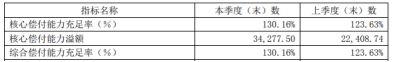 弘康人壽哆啦A保旗艦版怎麽樣？值得買嗎？插圖2