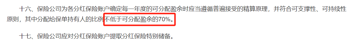 分紅險，具體(ti) 能分多少錢？插圖3