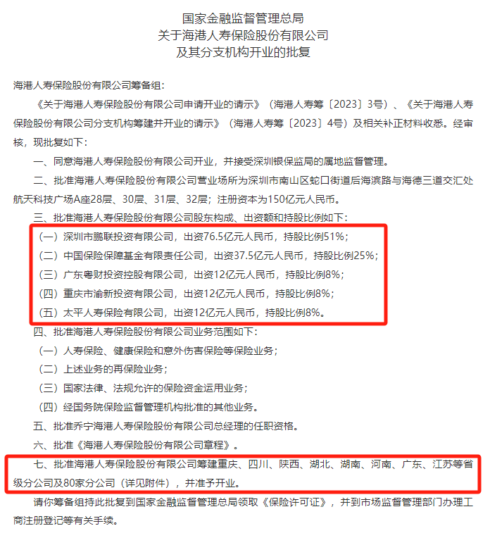 海港人壽，實力如何？插圖3