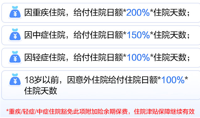 【小青龍2號】少兒重疾險推薦！插圖4