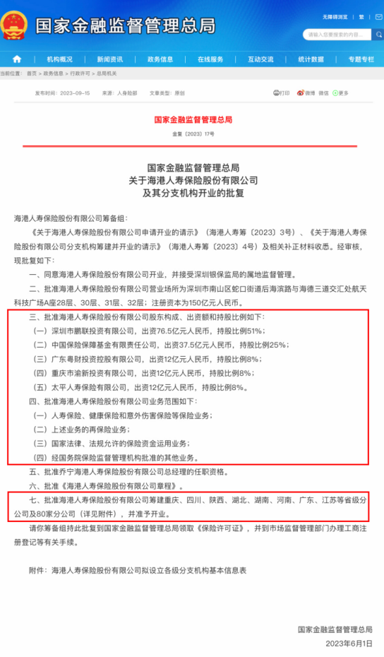 又一家保險公司即將落幕！插圖4