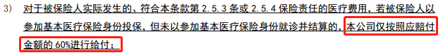 百萬醫療險的坑，別等買了之後才發現！插圖4