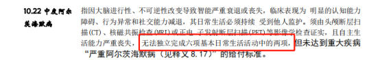 患上阿爾茲海默症，有保險能賠嗎？插圖6