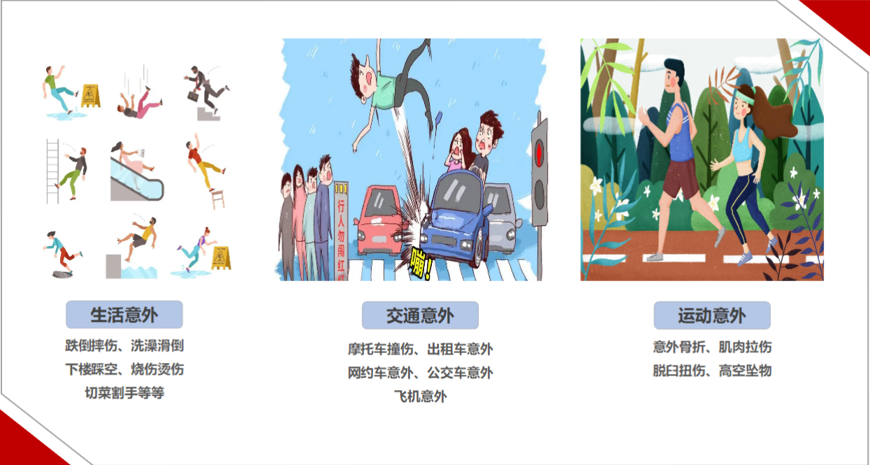 大地保險公司的意外險怎麽樣插圖2