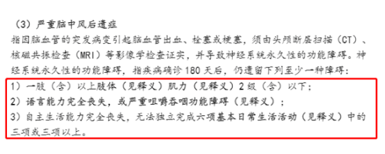 沒有得重病，重疾險也可以理賠嗎？插圖3