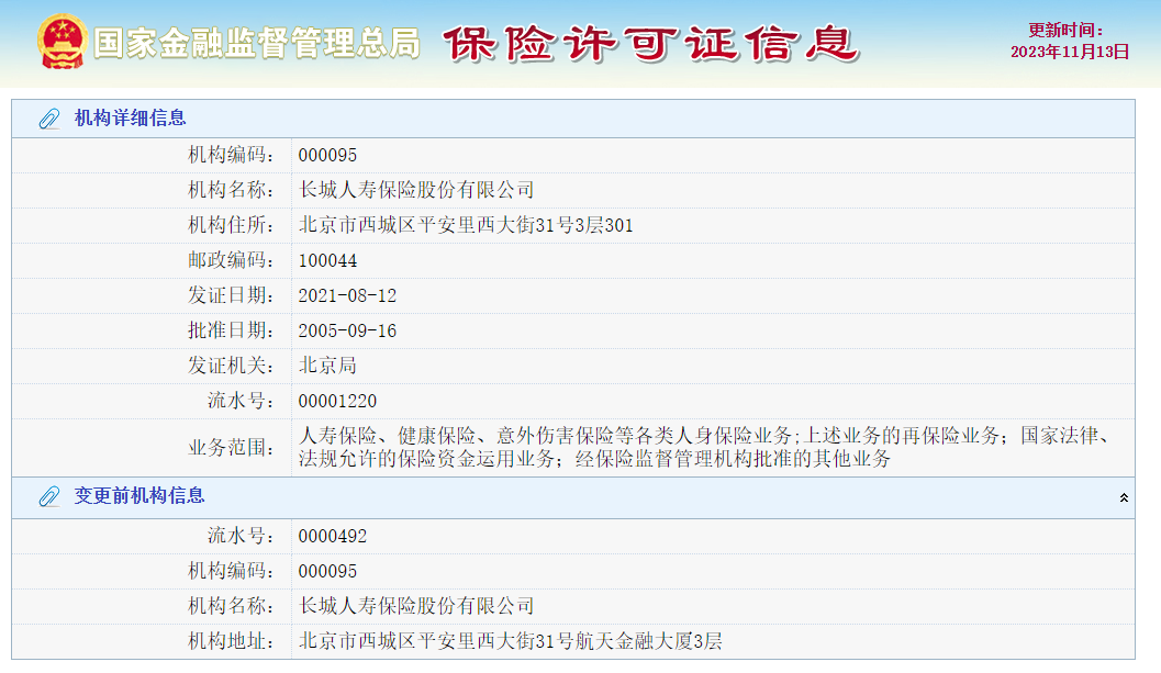 長城人壽保險如何？是不是正規的保險公司？插圖3