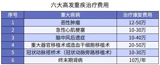 什麽(me) 是無效投保？插圖4