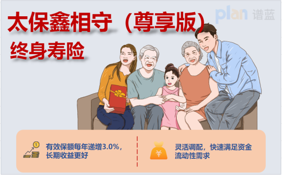 太保鑫相守(尊享版)終身壽險：在保障和收益中平衡的明智選擇插圖2