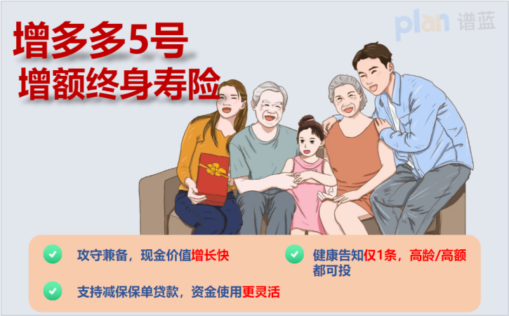 海保人壽增多多5號終身壽險：長期保障，全年齡段適用插圖2