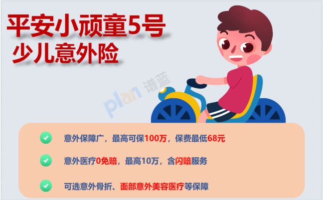 保障孩子安全，小頑童5號和小神童3號意外險該怎麽選？插圖2