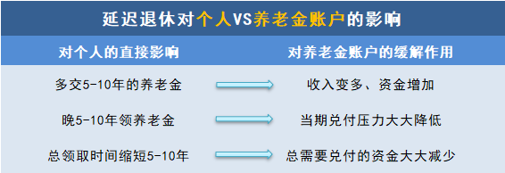 購買(mai) 意外險有哪幾個(ge) 關(guan) 鍵點？插圖3