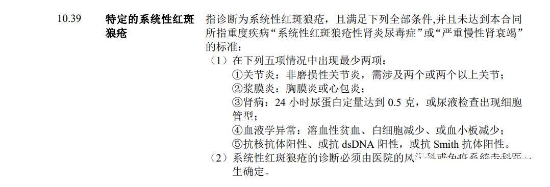 紅斑狼瘡的保險如何進行理賠呢？插圖4