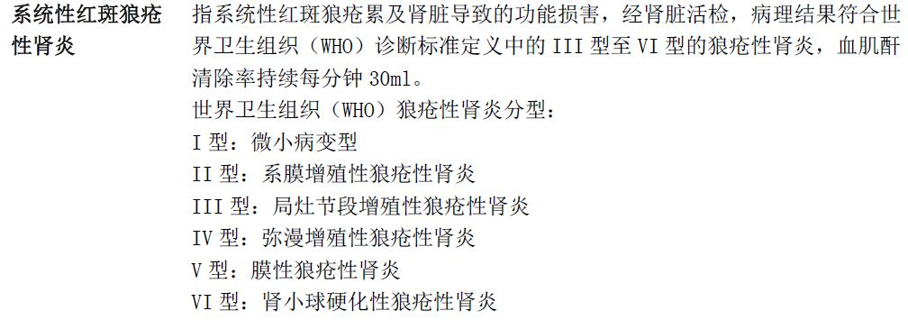 紅斑狼瘡的保險如何進行理賠呢？插圖6