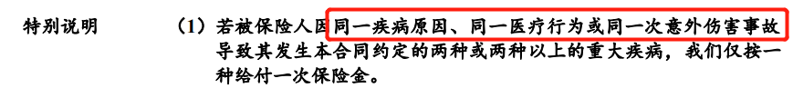 什麽(me) 是“三同”條款？插圖4