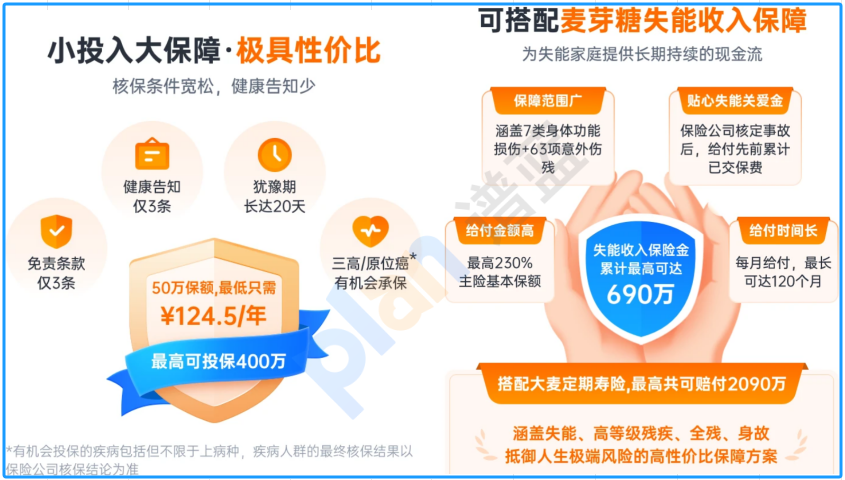 選擇華貴大麥旗艦版A款定期壽險，享受額外保障和增值服務插圖4