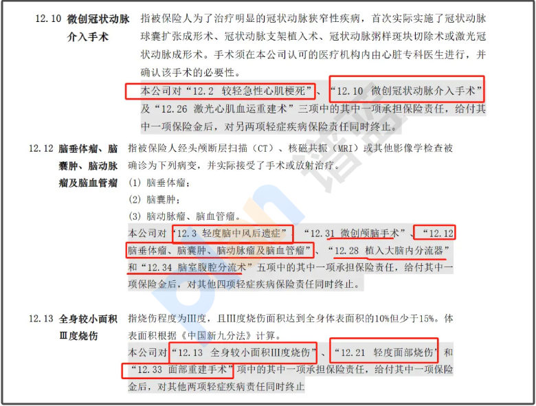 君龍人壽守衛者6號重疾險：多次賠付、不分組，為您提供全麵保障插圖8