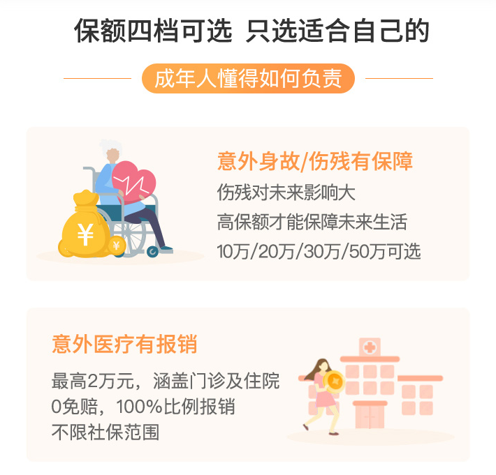 人保極致意外險成人版：為您的安全保駕護航插圖2