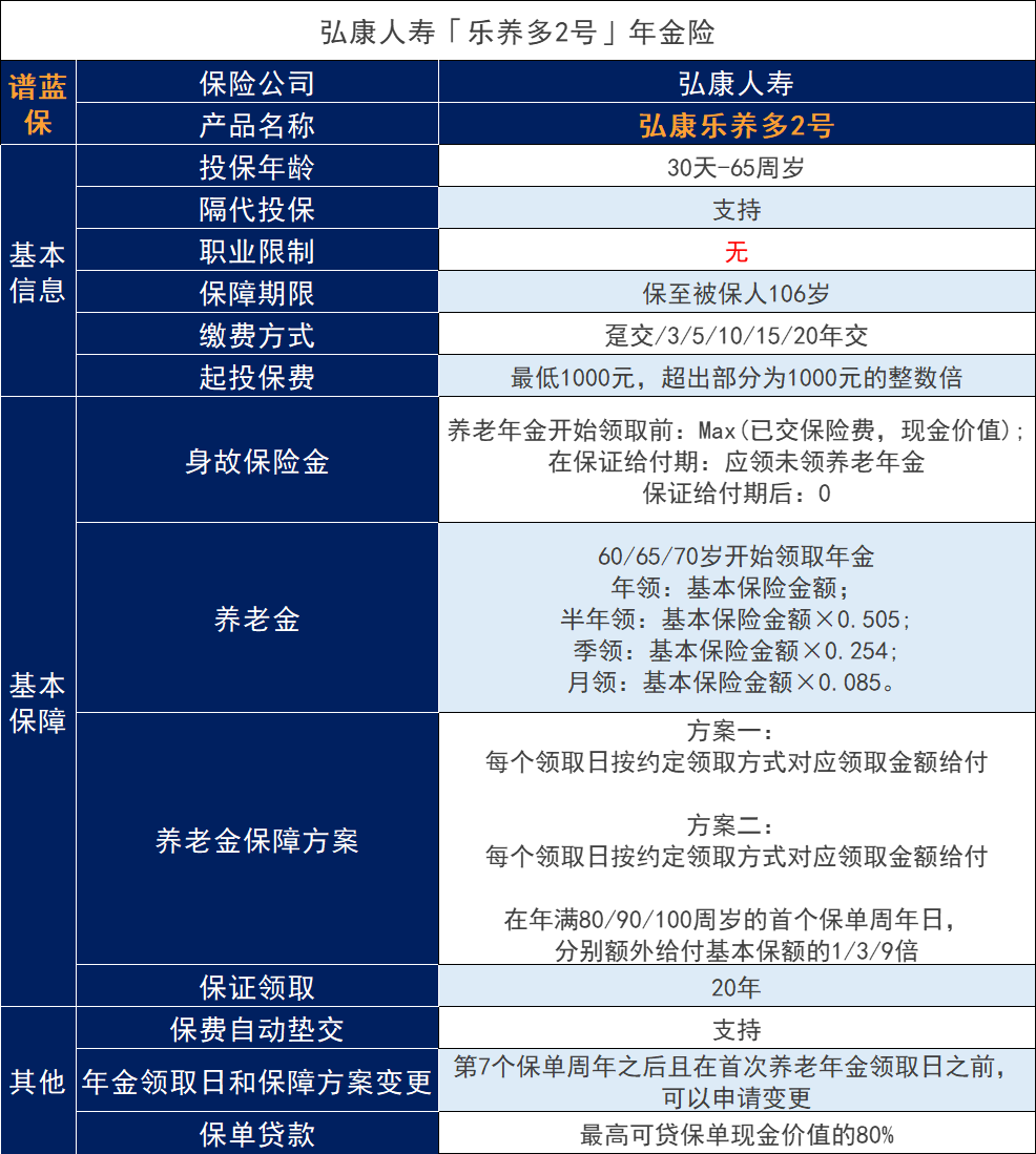永享金生A款赛马会老品牌网站的性價(jia) 比如何？保證怎麽(me) 樣？插圖4