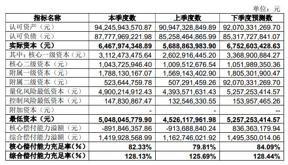 增多多5號增額終身壽險是哪家保險公司的？去哪兒(er) 買(mai) ？插圖3
