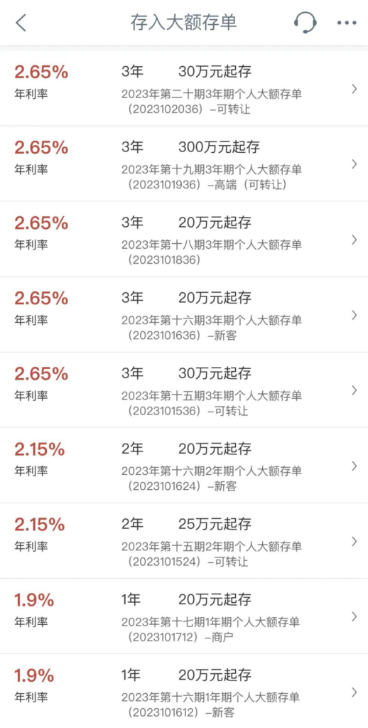手裏有閑錢，選擇大額存單還是增額終身壽？插圖2