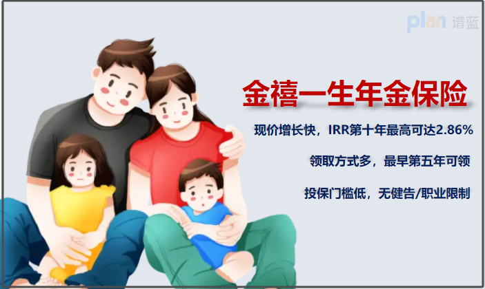 弘康金禧一生年金險：教育基金儲備和閑置資金管理的首選保障方案！