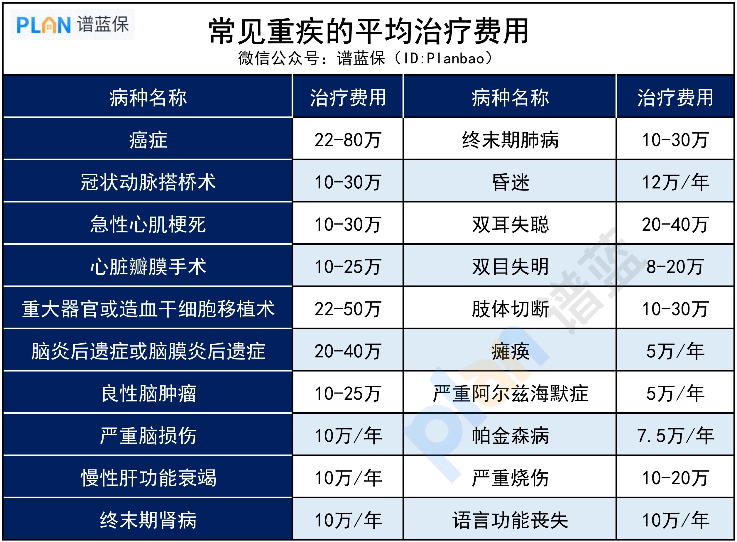 老人養老，麵臨哪三座大山？插圖4