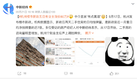 房貸降太猛，是時候上車了嗎？插圖6